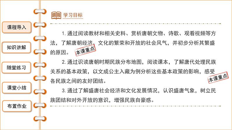 1.3盛唐气象课件2021-2022学年部编版七年级历史下册第2页