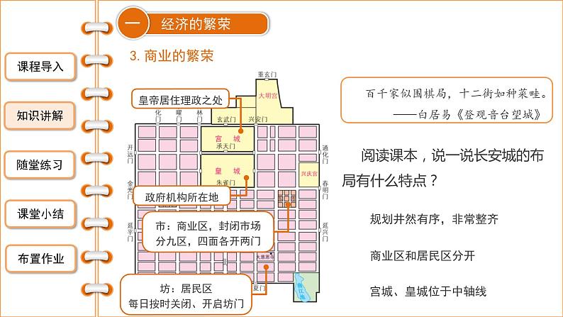 1.3盛唐气象课件2021-2022学年部编版七年级历史下册第8页