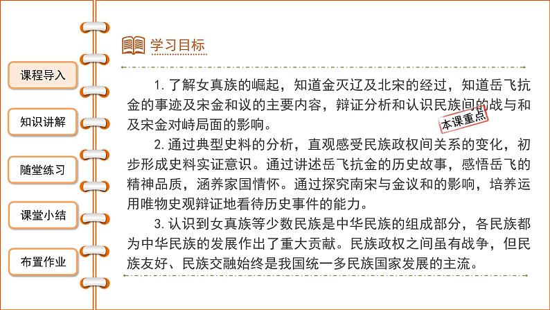 2.8金与南宋的对峙课件2021--2022学年部编版七年级历史下册02