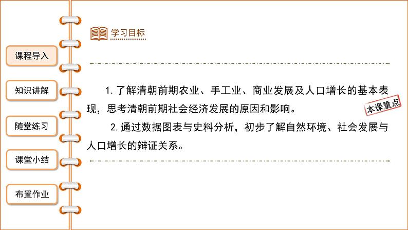 3.19清朝前期社会经济的发展课件2021--2022学年部编版七年级历史下册第2页