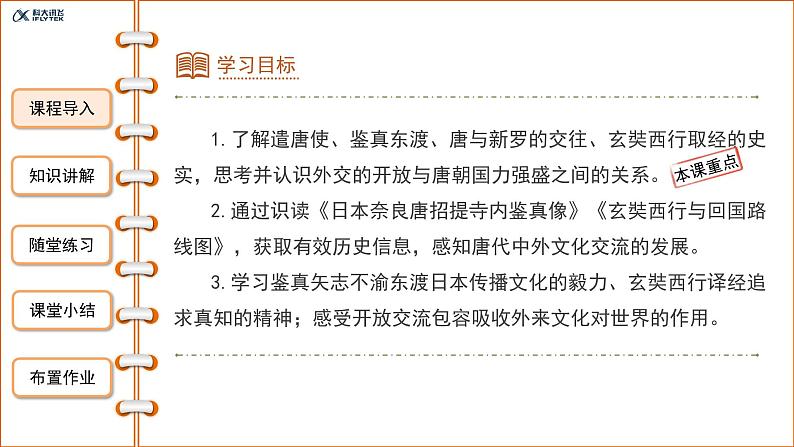 1.4唐朝的中外文化交流课件2021-2022学年部编版七年级历史下册02