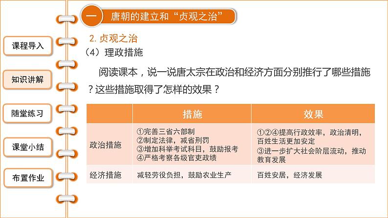 1.2从“贞观之治”到“开元盛世”课件2021--2022学年部编版七年级历史下册08