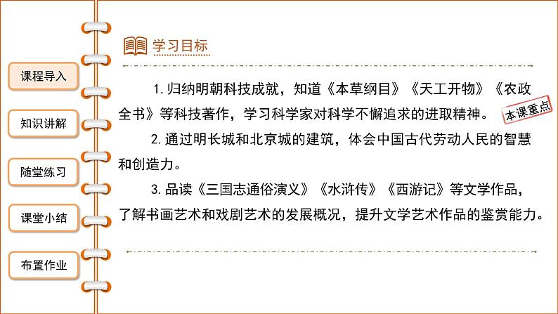 3.16明朝的科技、建筑与文学课件2021--2022学年部编版七年级历史下册02