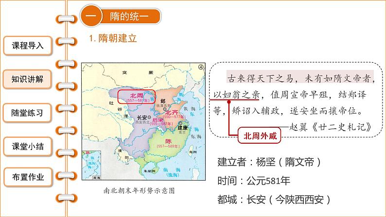 1.1隋朝的统一与灭亡课件2021-2022学年部编版七年级历史下册第4页