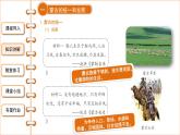2.10蒙古族的兴起与元朝的建立课件2021--2022学年部编版七年级历史下册