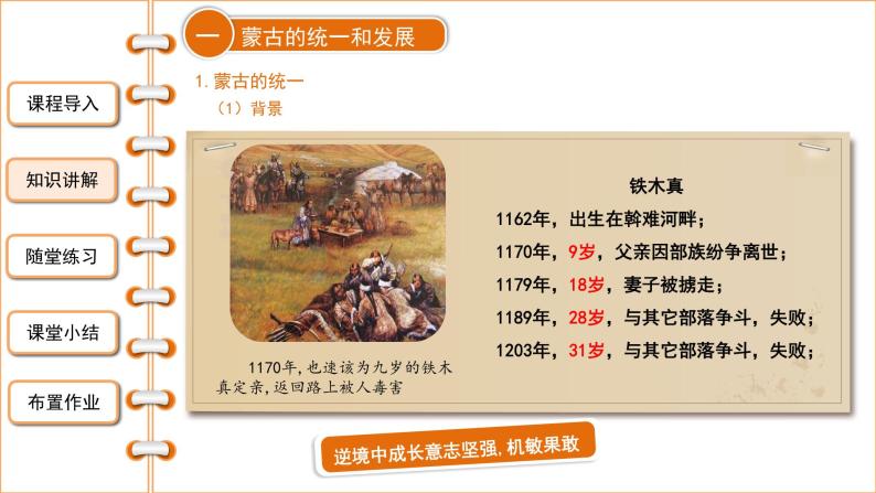 2.10蒙古族的兴起与元朝的建立课件2021--2022学年部编版七年级历史下册06
