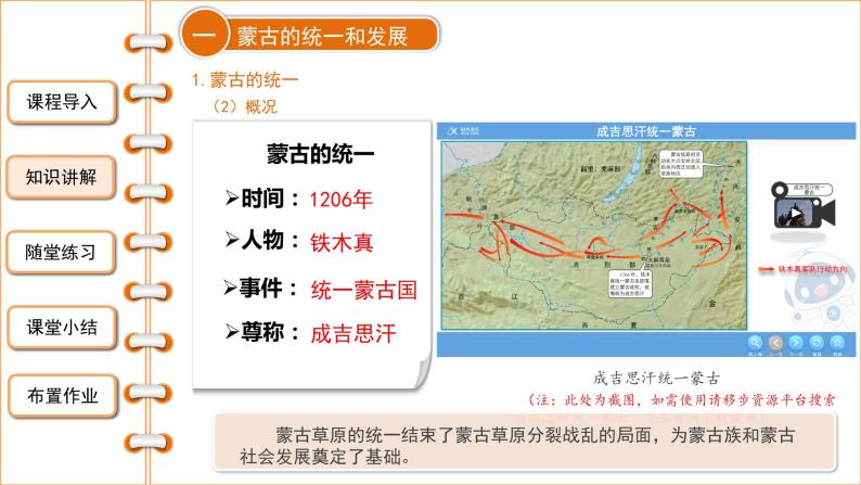 2.10蒙古族的兴起与元朝的建立课件2021--2022学年部编版七年级历史下册07