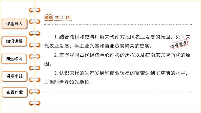 2.9宋代经济的发展课件2021--2022学年部编版七年级历史下册02