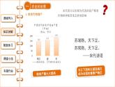 2.9宋代经济的发展课件2021--2022学年部编版七年级历史下册