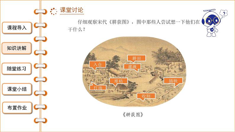 2.9宋代经济的发展课件2021--2022学年部编版七年级历史下册06