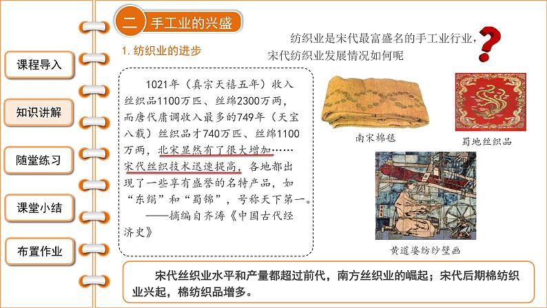 2.9宋代经济的发展课件2021--2022学年部编版七年级历史下册08