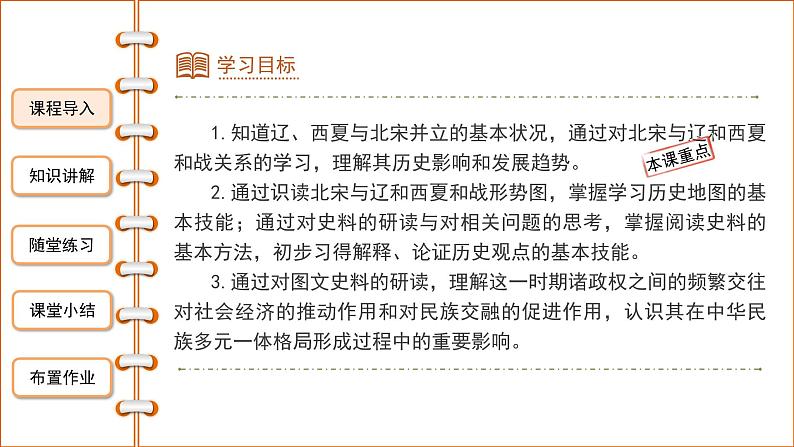 2.7辽、西夏与北宋的并立课件2021-2022学年部编版七年级历史下册02