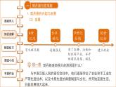 2.7辽、西夏与北宋的并立课件2021-2022学年部编版七年级历史下册