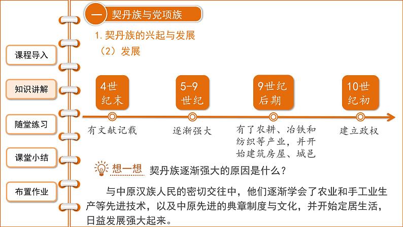 2.7辽、西夏与北宋的并立课件2021-2022学年部编版七年级历史下册05