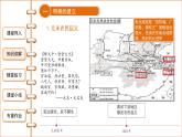 3.14明朝的统治课件2021--2022学年部编版七年级下册