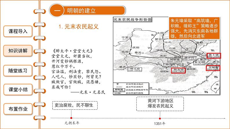 3.14明朝的统治课件2021--2022学年部编版七年级下册第4页