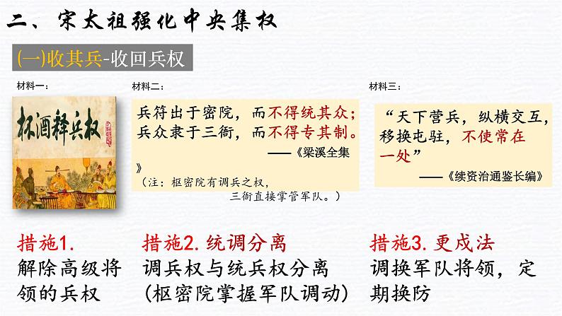 2.6北宋的政治课件2021-2022学年部编版历史七年级下册第8页