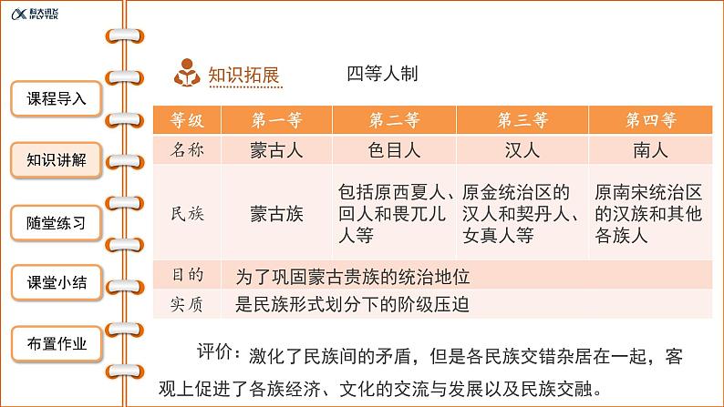 2.11元朝的统治课件2021--2022学年部编版七年级历史下册第7页