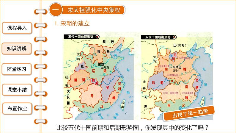 2.6北宋的政治课件2021-2022学年部编版七年级历史下册第4页