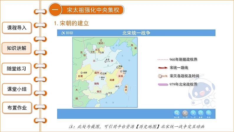 2.6北宋的政治课件2021-2022学年部编版七年级历史下册第6页