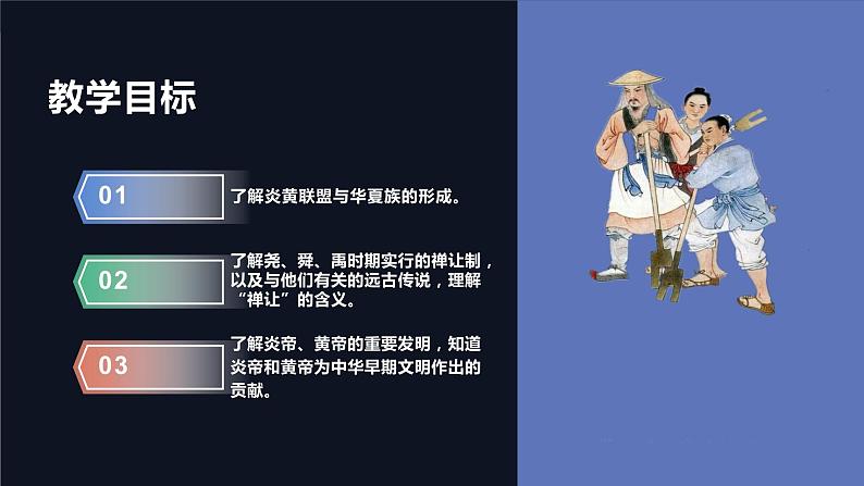 第3课 远古的传说 课件第3页