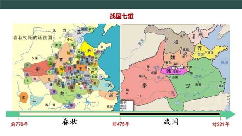 部编版历史七年级上册第7课战国时期的社会变化教学课件教案视频素材
