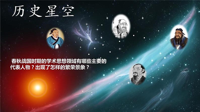 部编版历史七年级上册 第8课 百家争鸣   教学课件+教案+视频素材02