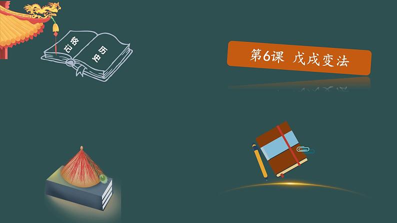 部编版历史八年级上册 第6课 戊戌变法   教学课件+教案+视频素材01