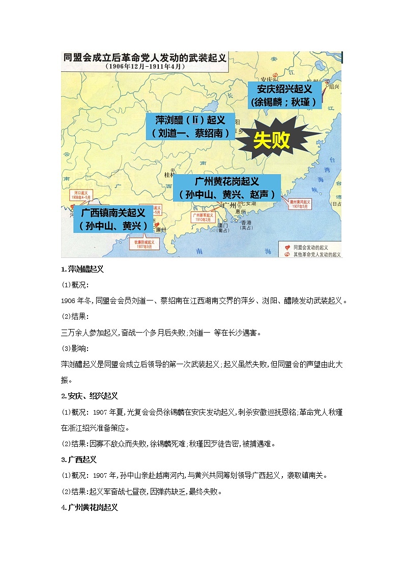 部编版历史八年级上册 第9课辛亥革命   教学课件+教案+视频素材02