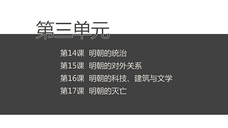 人教版历史七年级下册课件第19课清朝前期社会经济的发展第5页