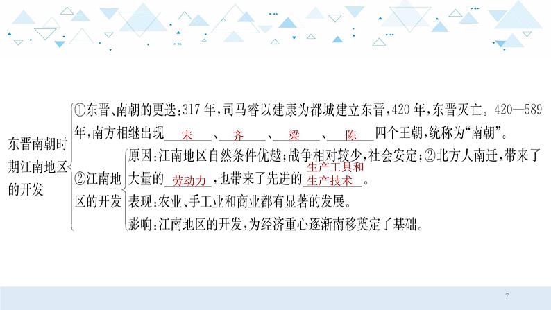 中考历史总复习2（中国古代史）二、三国两晋南北朝时期：政权分立与民族融合课件课件第7页