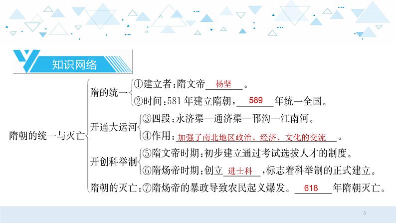 中考历史总复习3（中国古代史）三、隋唐时期时期：繁荣与开放的时代课件课件05