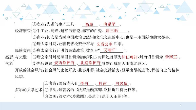 中考历史总复习3（中国古代史）三、隋唐时期时期：繁荣与开放的时代课件课件08