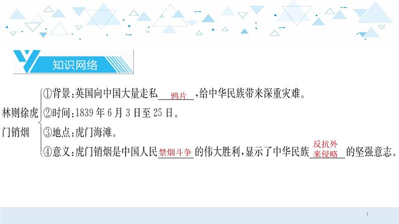 中考历史总复习6（中近）一、中国开始沦为半殖民地半封建社会课件04