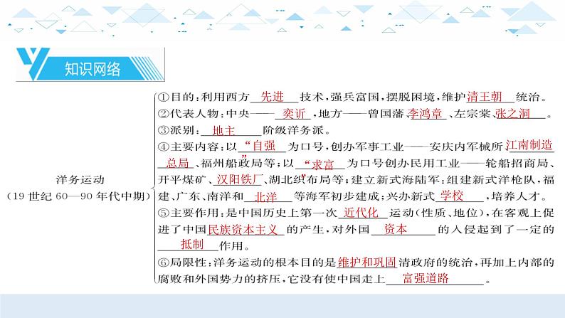 中考历史总复习7（中近）二、近代化的早起探索与民族危机的加剧课件04