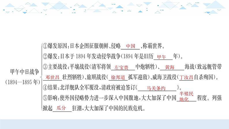 中考历史总复习7（中近）二、近代化的早起探索与民族危机的加剧课件05