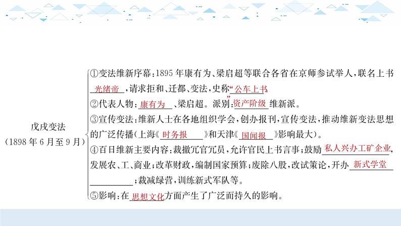 中考历史总复习7（中近）二、近代化的早起探索与民族危机的加剧课件06