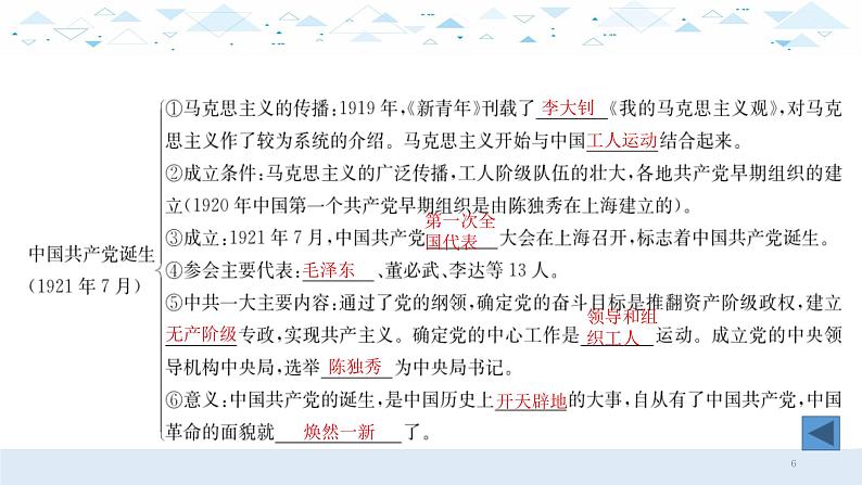 中考历史总复习9（中近）四、新民主主义革命的开始课件第6页