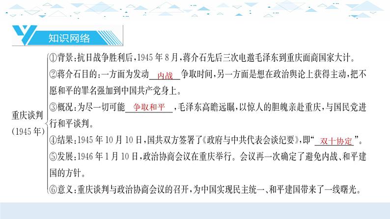 中考历史总复习12（中近）七、人民解放战争课件第4页