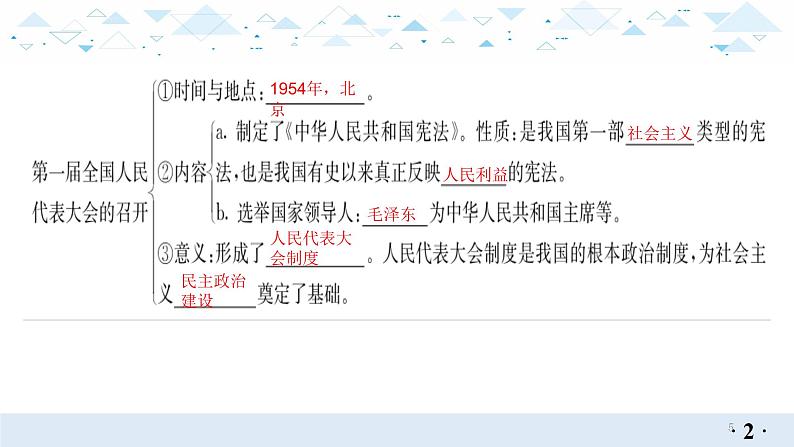 中考历史总复习13中国现代史一、社会主义制度的建立于社会主义建设的探索课件05