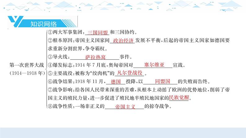 中考历史总复习18世界现代史一、第一次世界大战和战后初期的世界课件第4页