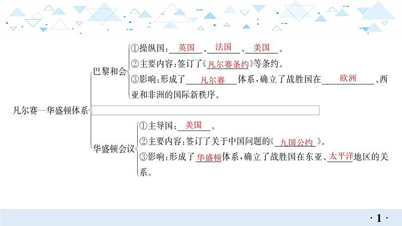 中考历史总复习18世界现代史一、第一次世界大战和战后初期的世界课件第7页