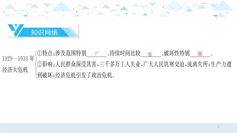 中考历史总复习19世界现代史二、经济大危机和第二次世界大战课件04