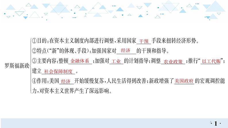 中考历史总复习19世界现代史二、经济大危机和第二次世界大战课件第5页