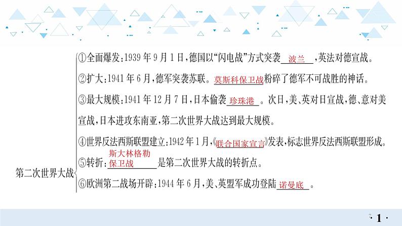 中考历史总复习19世界现代史二、经济大危机和第二次世界大战课件第7页