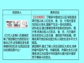 第六单元  第19课社会生活的变迁 课件 2021-2022 部编版历史 八年级下册