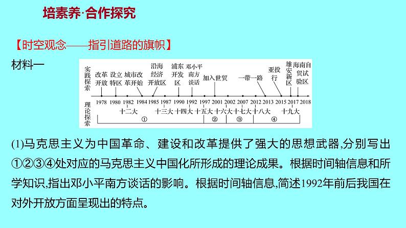 第三单元  第10课建设中国特色社会主义 课件 2021-2022 部编版历史 八年级下册08