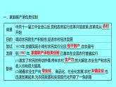 第三单元  第8课经济体制改革 课件 2021-2022 部编版历史 八年级下册
