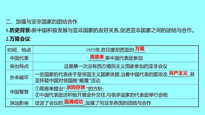 第五单元  第16课独立自主的和平外交 课件 2021-2022 部编版历史 八年级下册第6页