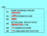 第二单元  第5课三大改造 课件 2021-2022 部编版历史 八年级下册